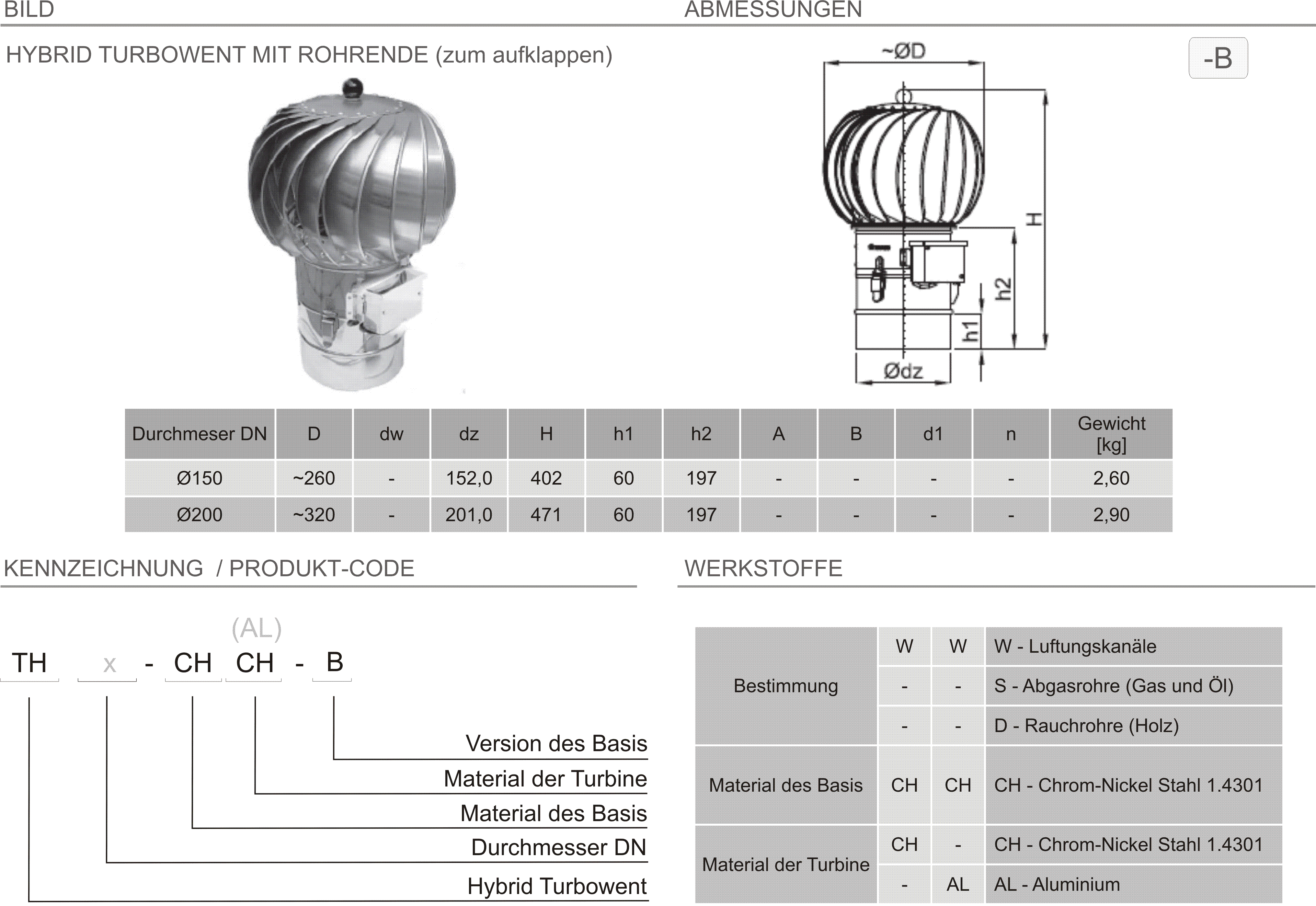 Produkt Beschreibung TH-B